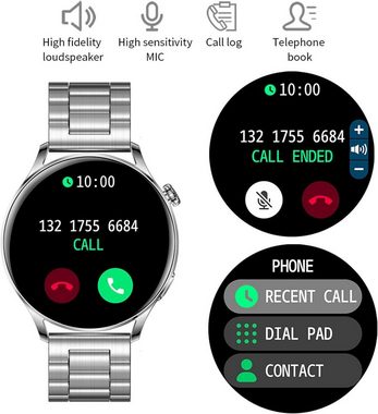 findtime Smartwatch (1,3 Zoll, Android, iOS), Herren Damen Bluetooth Anruf,Text erinnern Herzfrequenz Blutdruck IP67