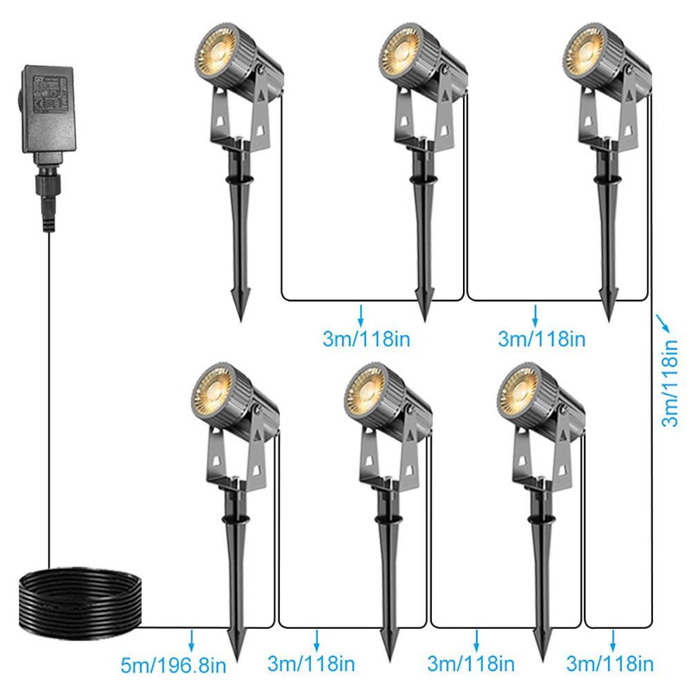 JOYOLEDER LED Gartenstrahler IP66 LED Gartenlampe günstig online kaufen