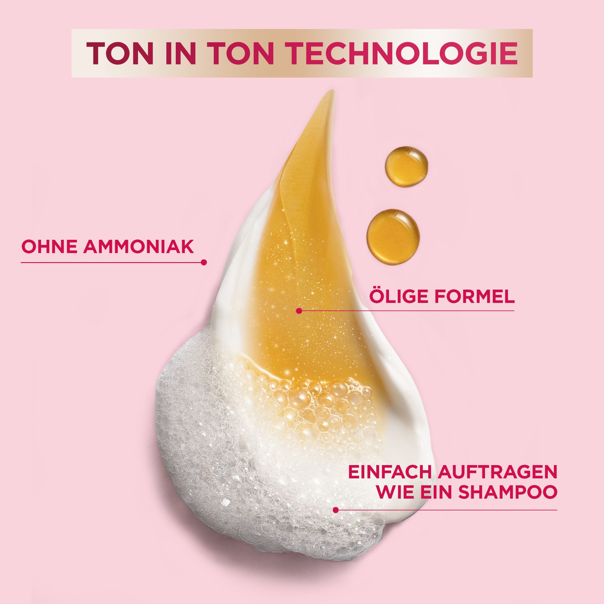 GARNIER Coloration Garnier Color Sensation Intensivtönung 6er Packung, Packung, 6-tlg.