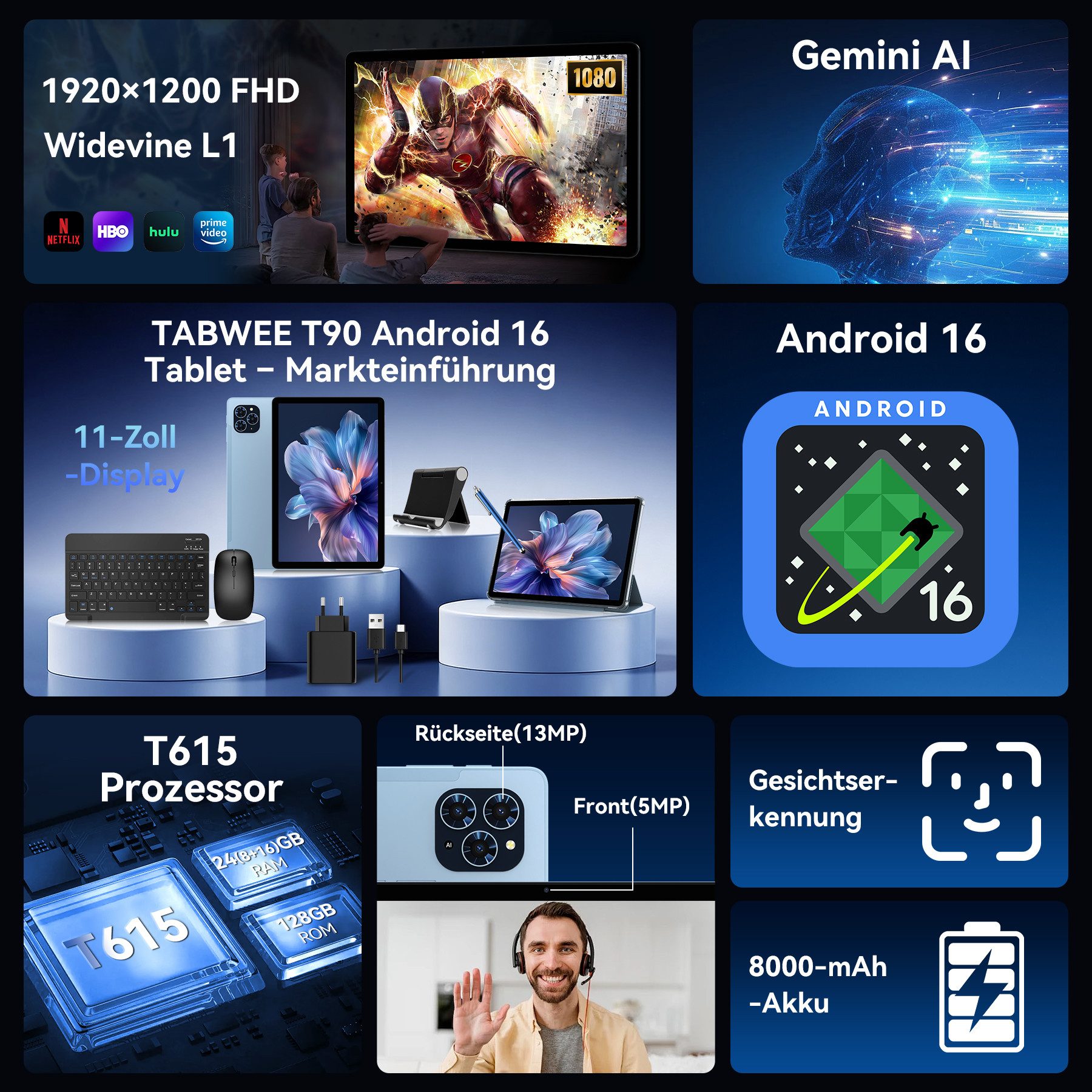 TABWEE T9 11" FHD Android 16 WiFi tablet mit Tastatur/Maus/Hülle Tablet (11", 128 GB, Android16, Android 16, FHD Display, KI-Unterstützung, mit Zubehör)