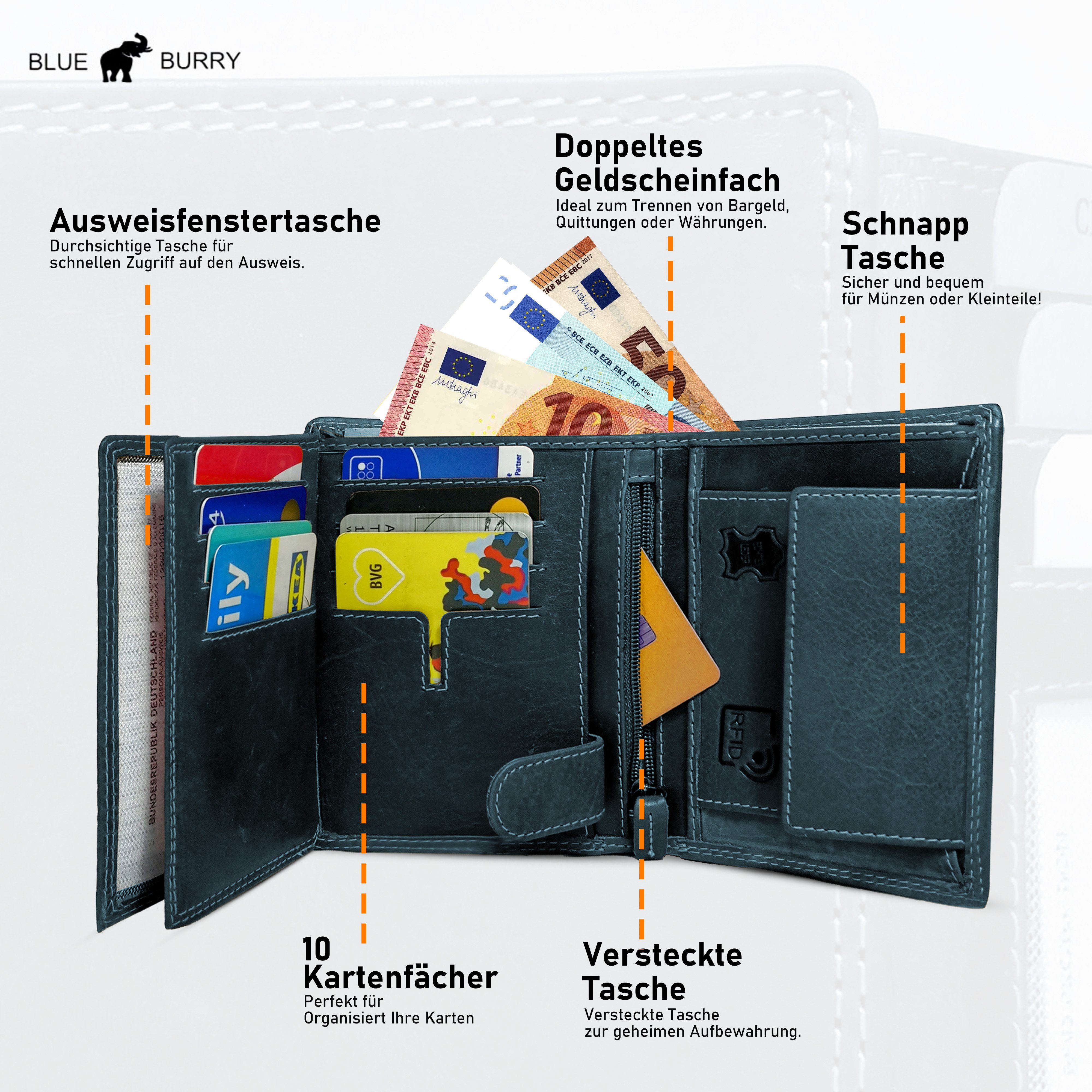 BLUE BURRY Geldbörse Herren aus echtem günstig online kaufen