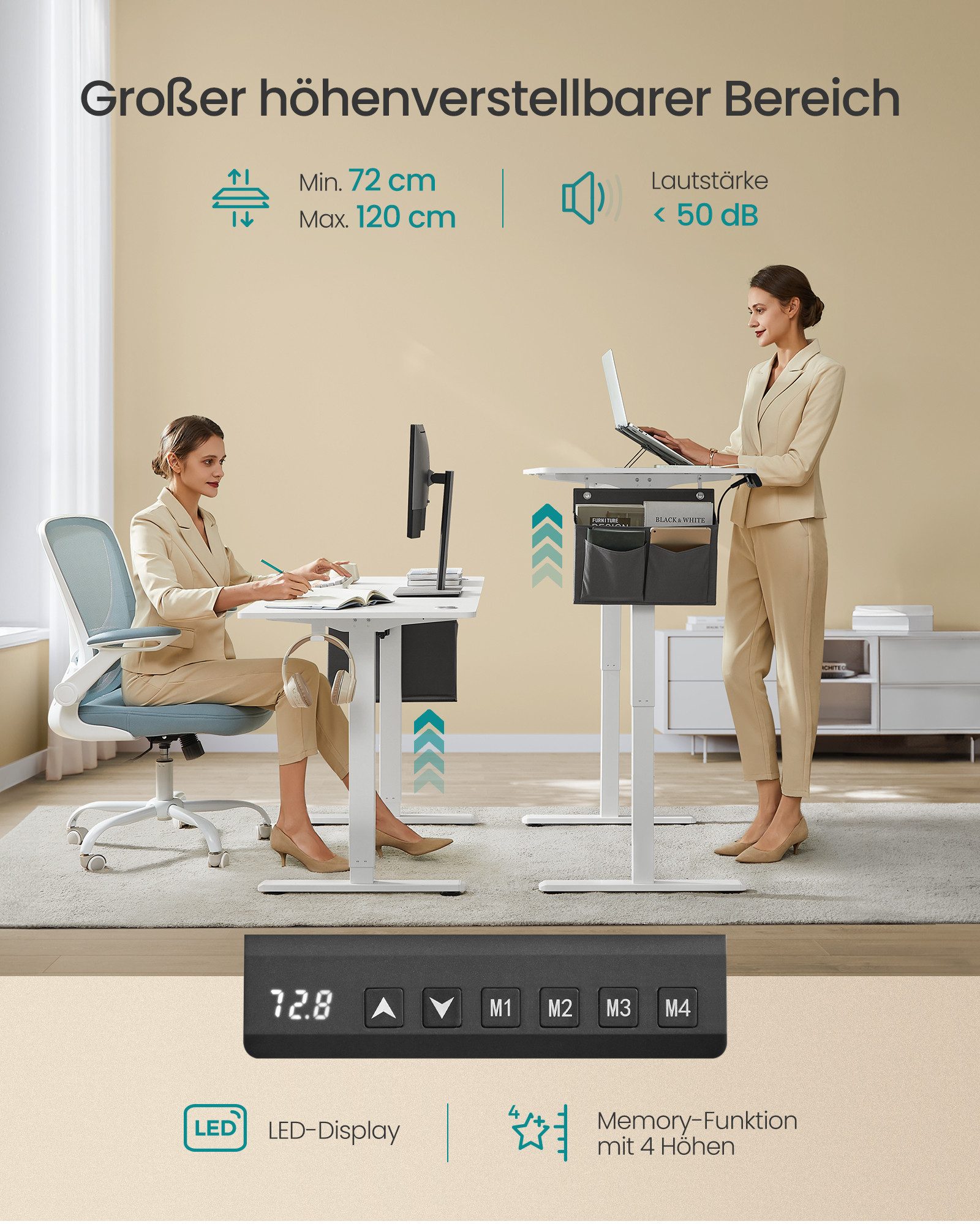 SONGMICS Schreibtisch Höhenverstellbarer elektrisch, 100/120/140/160/180 cm, USB-C-Anschluss, Memory-Funktion für 4 Höhen, mit Stoff-Organizer