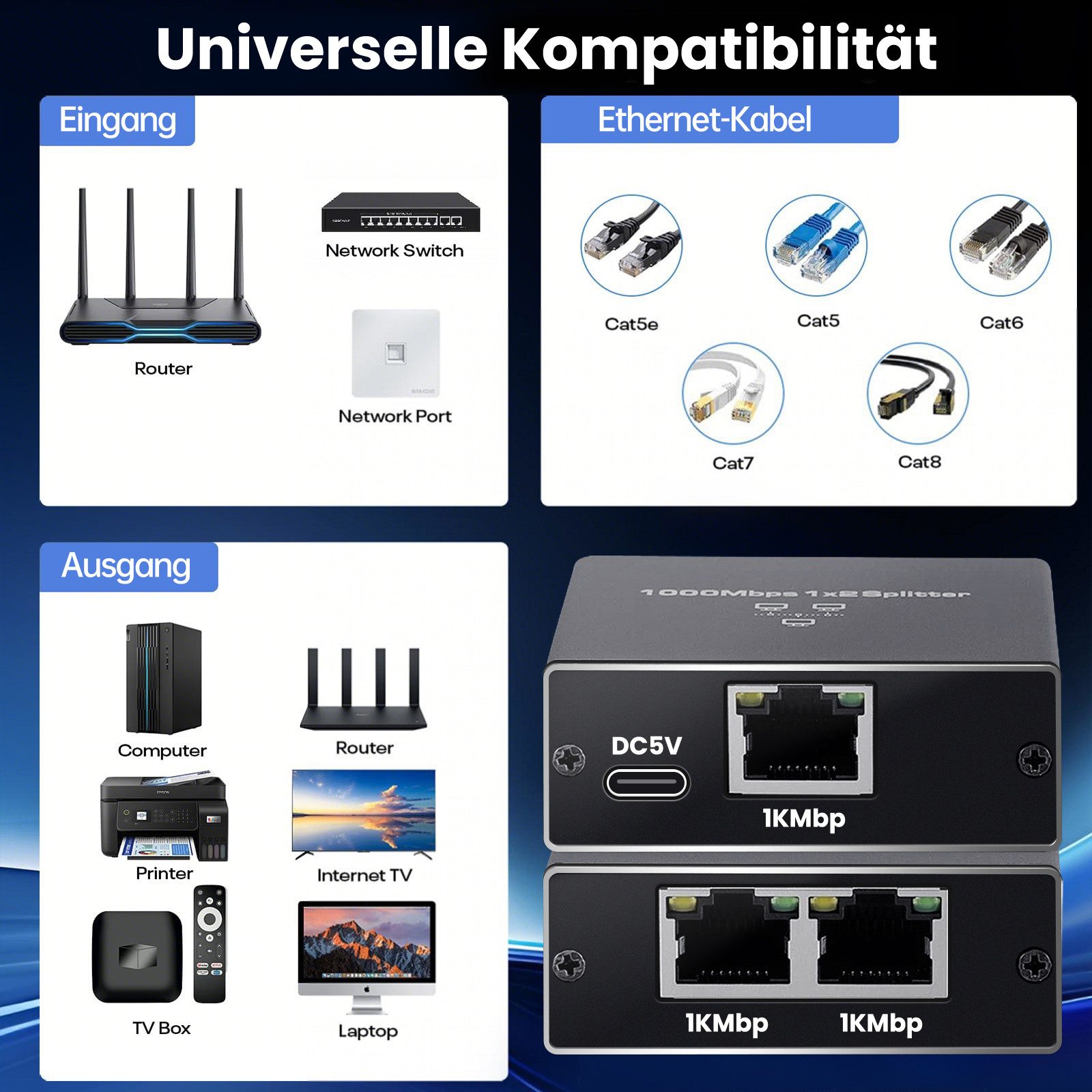 Bundviel LAN Splitter 1 auf 4 Gigabit Ethernet Switch 4-Port Verteiler Netzwerk-Switch