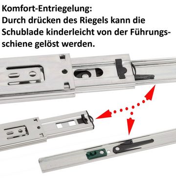 BigDean Teleskopauszug 4 Paar (8 Stk) Schubladenschienen Vollauszüge 45 x 400mm