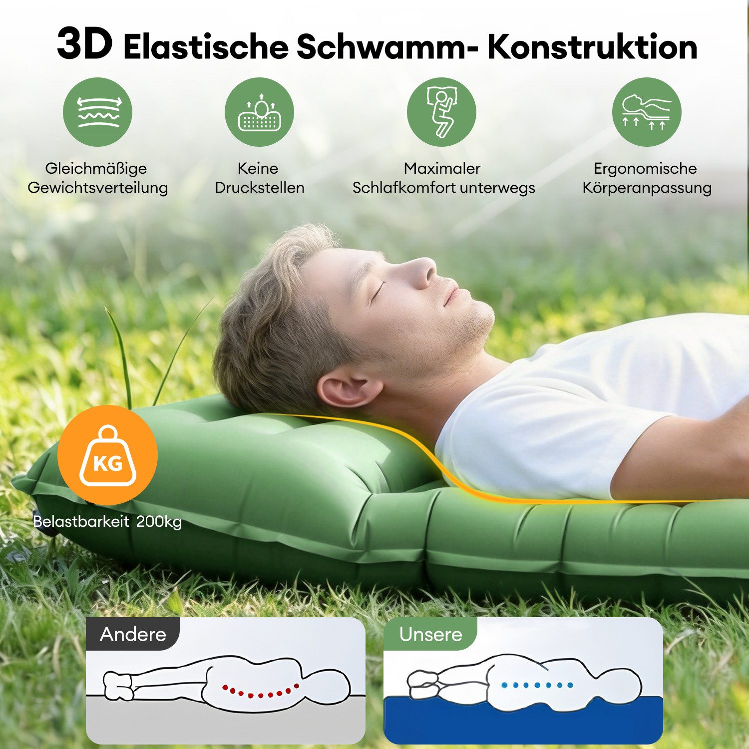 CkeyiN Isomatte Selbstaufblasende Campingmatte für Camping/Outdoor 185*60*10cm, (1-tlg), (für 1 Personen, 1-tlg), Campingmatratze Ultraleicht mit Kissen