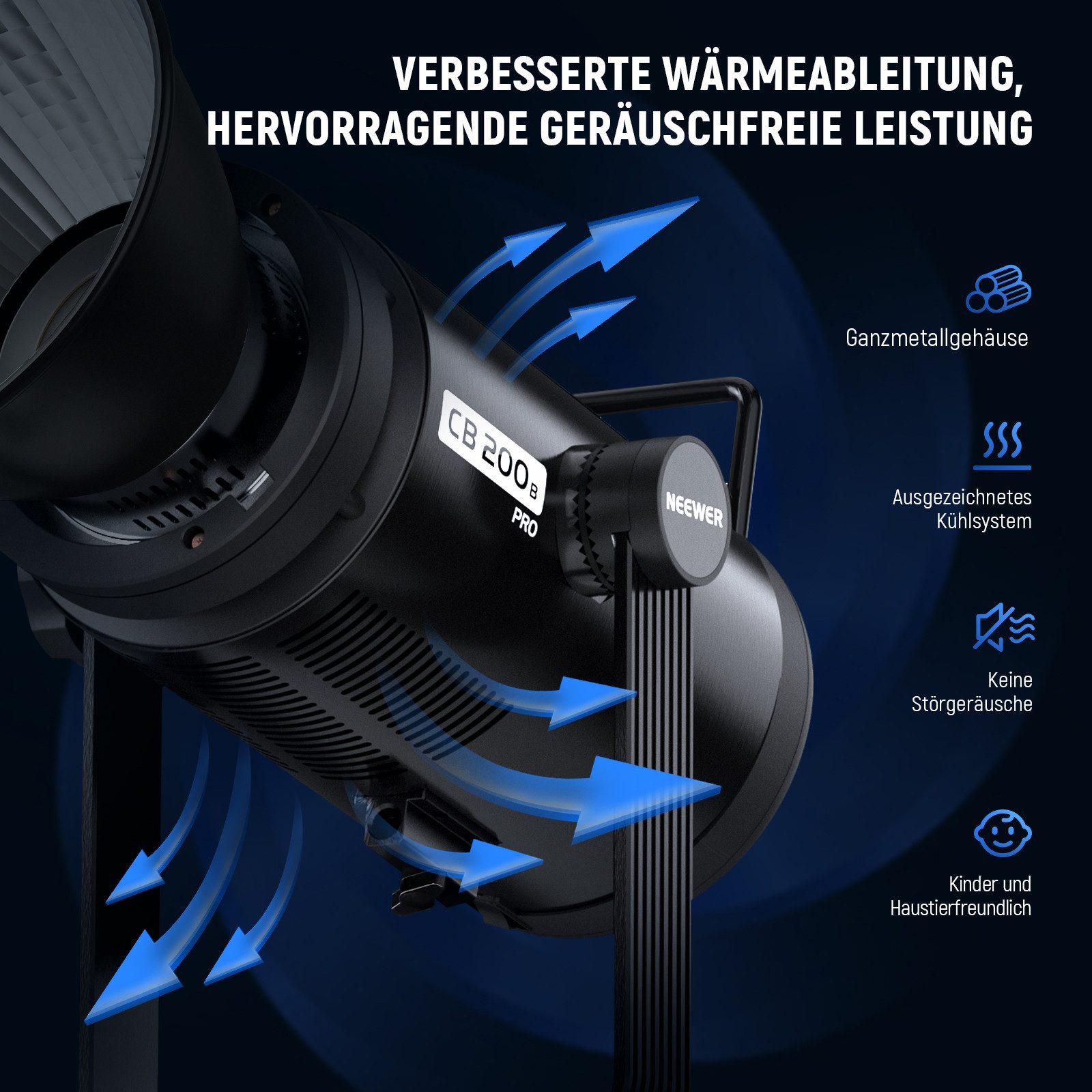 Neewer Videoleuchte CB200B 210W COB Bi-Color LED Videoleuchte Studiolicht, mit 2,4G/APP Fernbedienung, 2700K-6500K, CRI97+, 12 Effekte – Bild 5 von 5