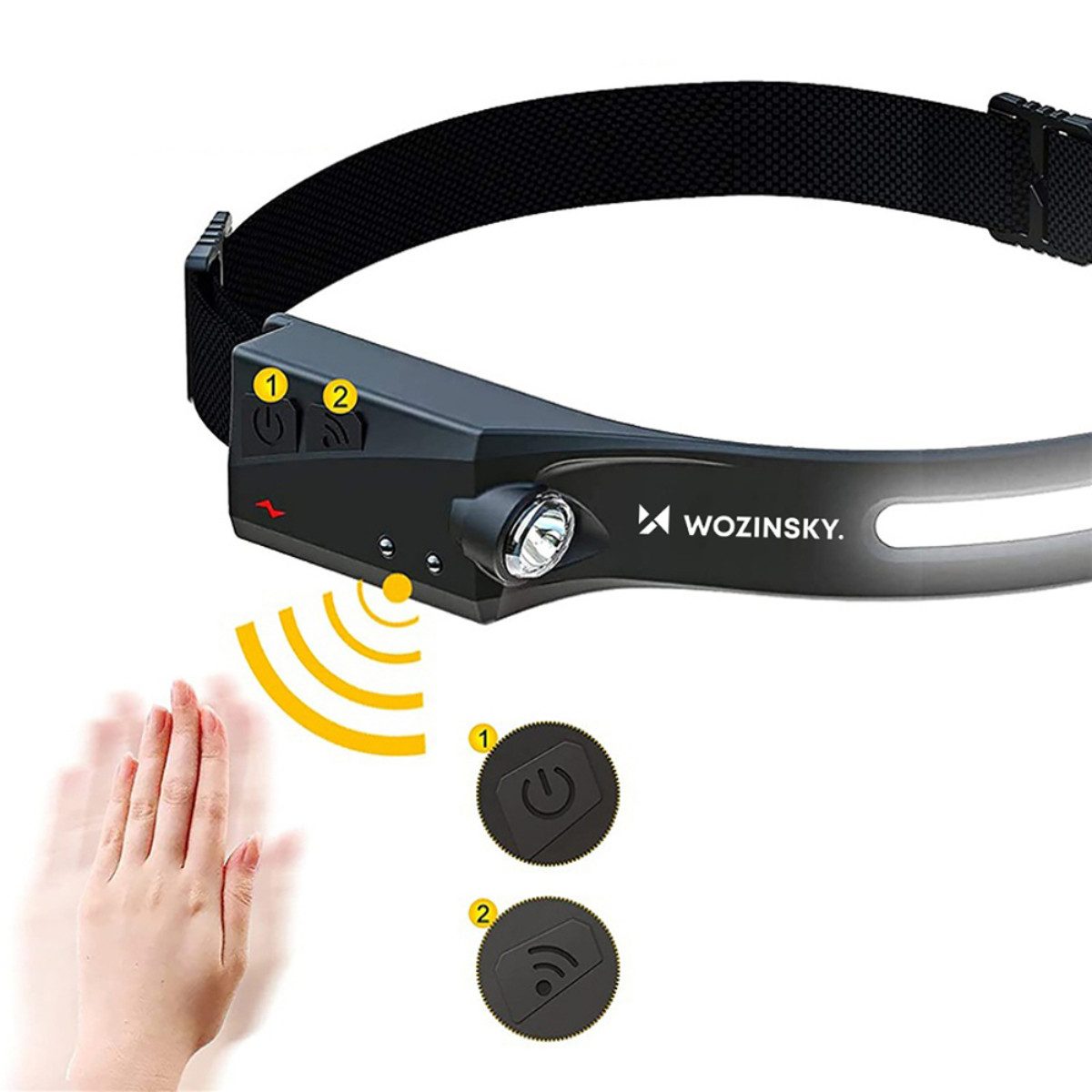Wozinsky LED Stirnlampe WLC-1200, 230° COB-Licht, Bewegungssensor und XPE-Spotlicht