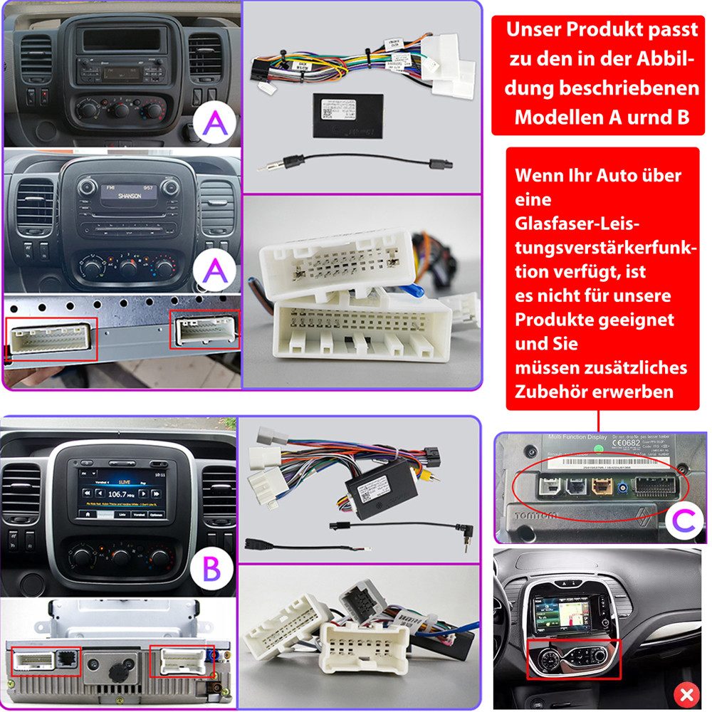 ESSGOO 8" Für Opel Vivaro B Renault Trafic 3 NV300 Android15 Autoradio Autoradio (RDS, Digitalradio (DAB), FM, AM)