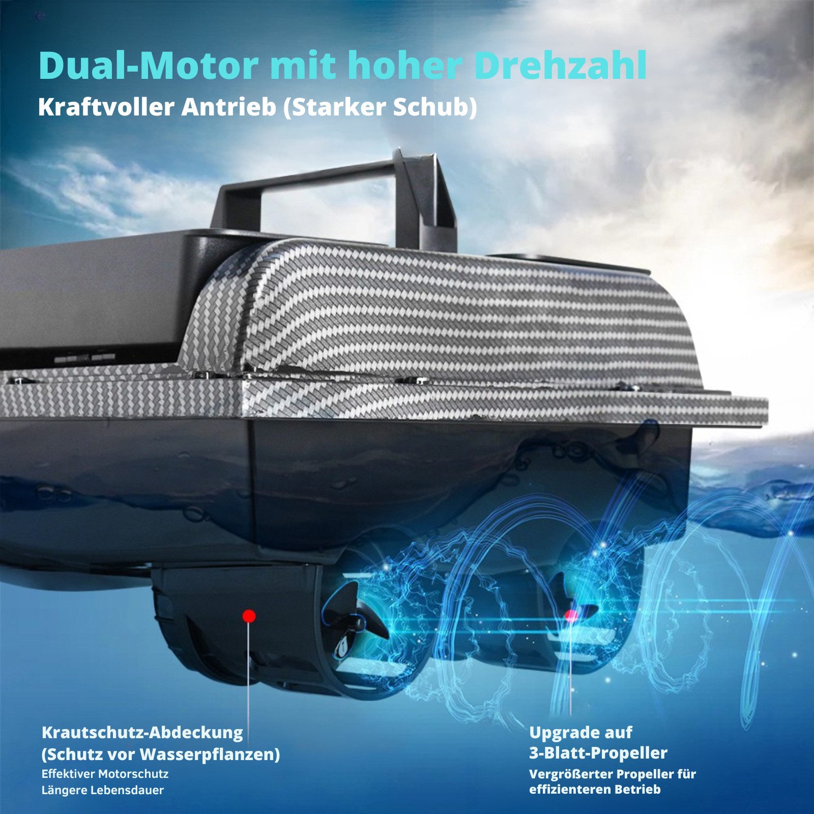 Tekoo RC-Boot GPS Futterboot, 500m Reichweite, Return-to-Home & 2 Akkus (Set, Komplettset mit 2 Akkus), GPS-Positionierung mit 40 Speicherplätzen, Return-to-Home Funktion