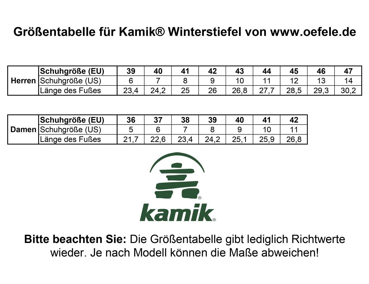 Kamik Kanadischer Winterstiefel Herren Jagdstiefel "Vancouver" Oefele Jagd Outdoorwinterstiefel