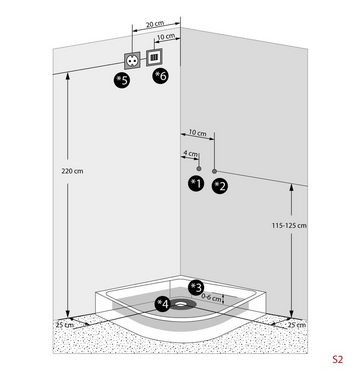 AcquaVapore Komplettdusche Duschkabine Dusche D46-23M1 Schwarz 100x100, Sicherheitsglas ESG, inklusive Duschwanne