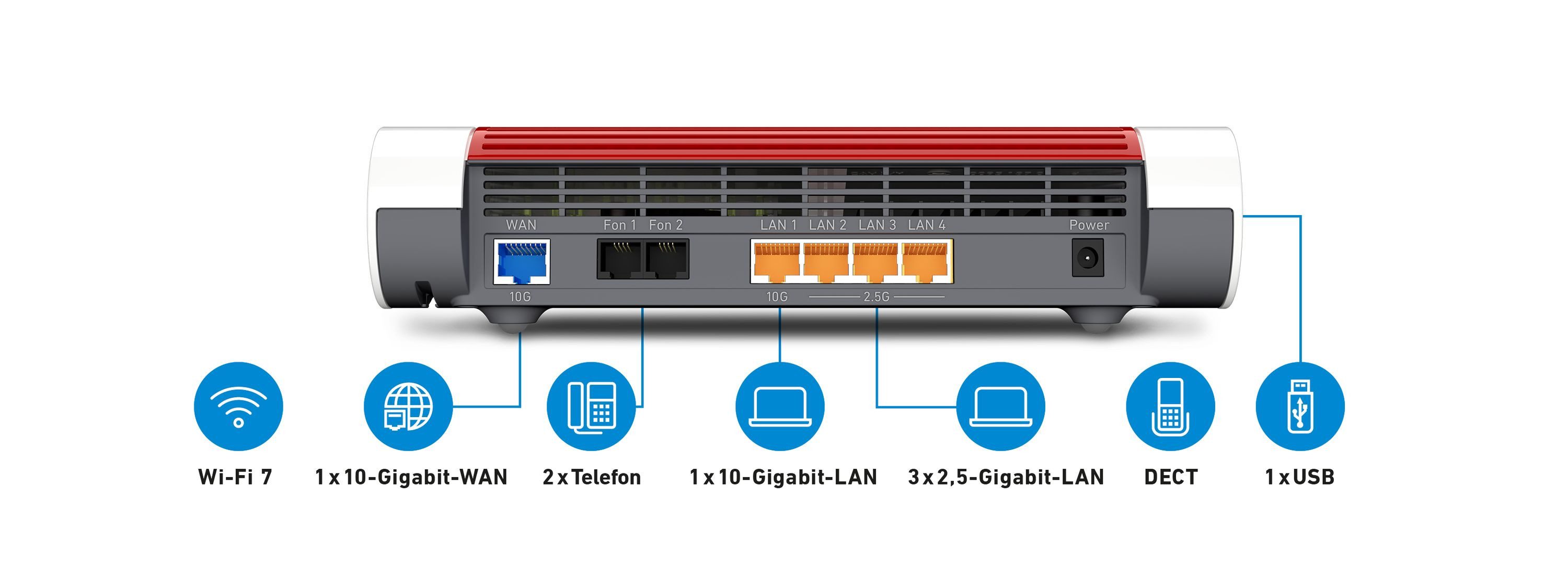 Fritz! FRITZ!Box 4690 WLAN-Router