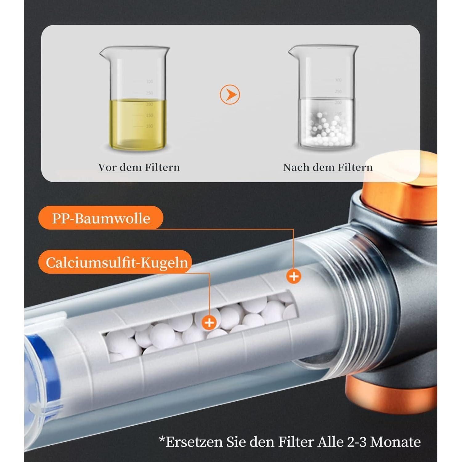 LuxusKollektion Wasserfilter Duschkopf Filter Calciumsulfit Kugeln PP Sediment 3 Filters-3 Pcs