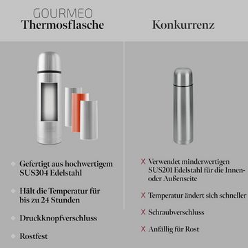 GOURMEO Trinkflasche GOURMEO Thermoskanne 350ml - Isolierte Edelstahl Thermosflasche