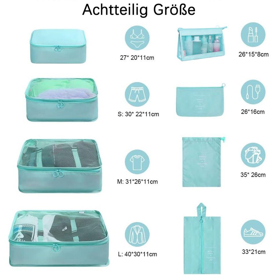 Coonoor Kofferorganizer 8 Teilige Packing Cubes Kleidertaschen Koffer Organ günstig online kaufen