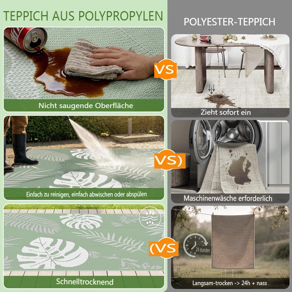 GOTGELIF Outdoorteppich 270 x 550cm Extra Größe Teppich für Balkon, Terrasse, Pool, Camping, Rechteckig, Höhe: 3 mm, Boho-Stil Flachgewebe, Doppelseitig, Wetter – Bild 4 von 5