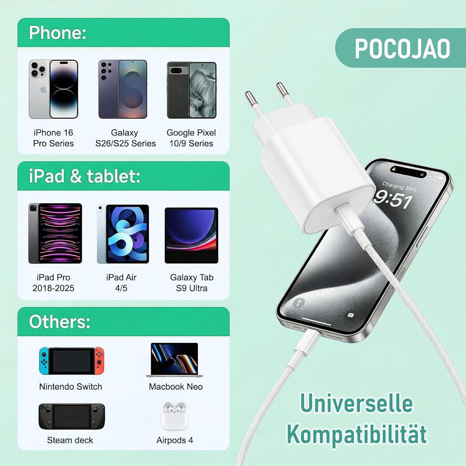 LaCute 25W USB-C Ladegerät mit 1m Kabel für iPad iPhone Schnellladegerät Schnelllade-Gerät (USB-C Ladegerät mit 1 m Ladekabel, 25W USB-C Netzteil inklusive 1 m  – Bild 2 von 5