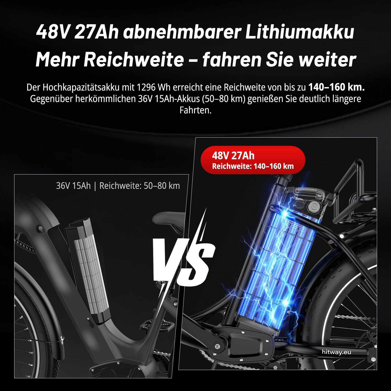 HITWAY E-Bike Cityrad Pedelec 20x4.0 48V 27Ah Drehmomentsensor, 7 Gang shimano, Kettenschaltung, Heckmotor, 1296 Wh, Bis zu 160 km, Hydr. Scheibenbremsen, Locko – Bild 2 von 5