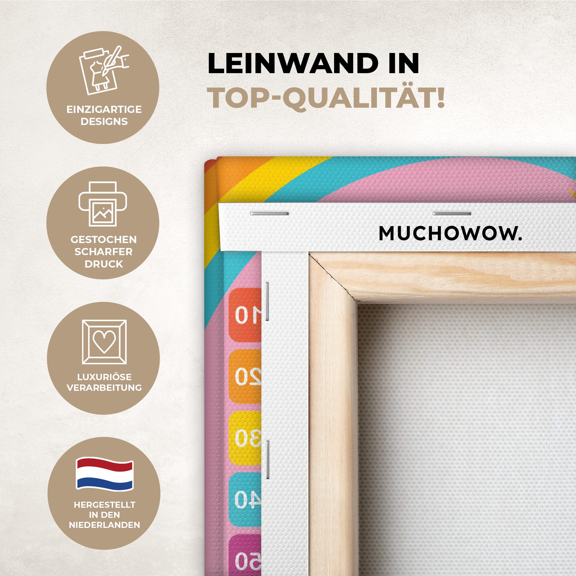 OneMillionCanvasses® Leinwandbild Pädagogisch - Zählen lernen günstig online kaufen