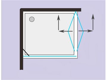 Glaszentrum Hagen Eckdusche Glaszentrum Hagen - 90x120x195cm - Nora Duschkabine Dusche Duschabtren