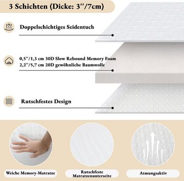 Femor Gästebett Klappbett Einzelbett Gästebett Klappbar mit 7cm Memoryschaum-Matratze