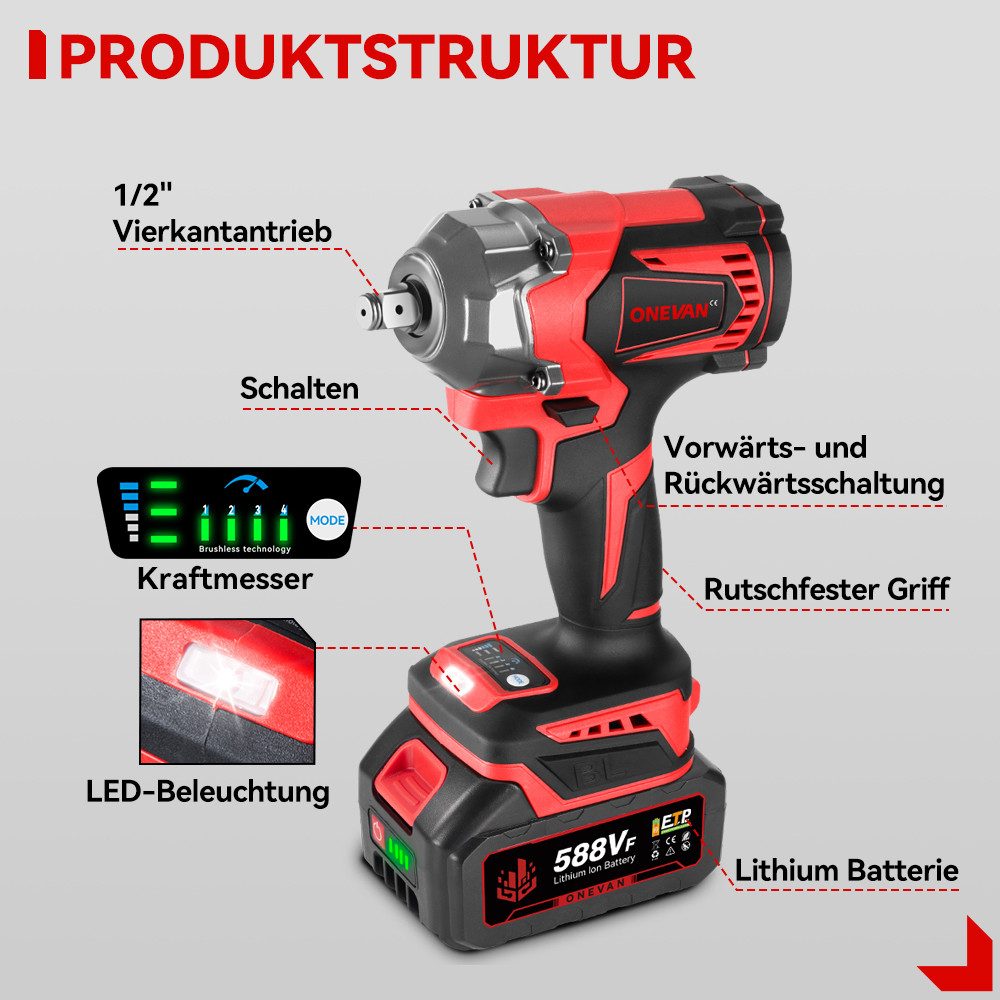 ONEVAN Akku-Schlagschrauber 950Nm Bürstenloser 1/2” Elektrischer Schlagschrauber, 6700,00 U/min, mit 2x Akku Für Schraube und Mutter Auto