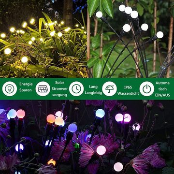 Gontence LED Solarleuchte Solar Outdoor Waterproof New Crystal Lawn Ground Plug Lights, 2 Stück Beleuchtung Firefly Solar Lights