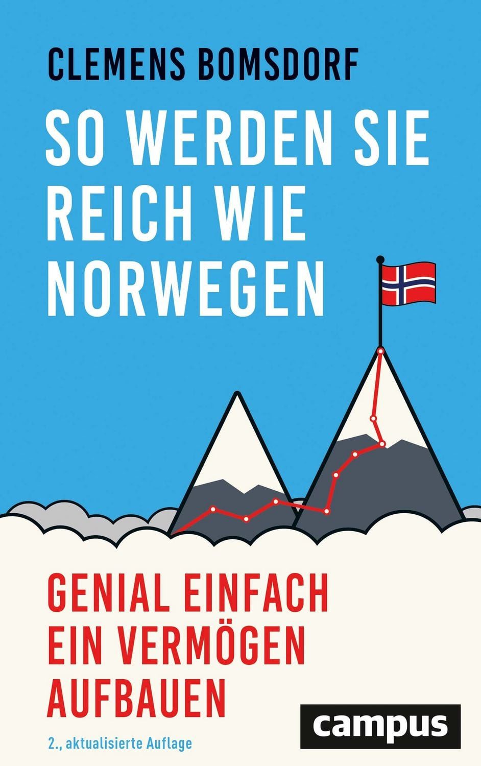 Sachbuch So werden Sie reich wie Norwegen Genial einfach ein Vermögen aufbauen Clemens Bomsdorf