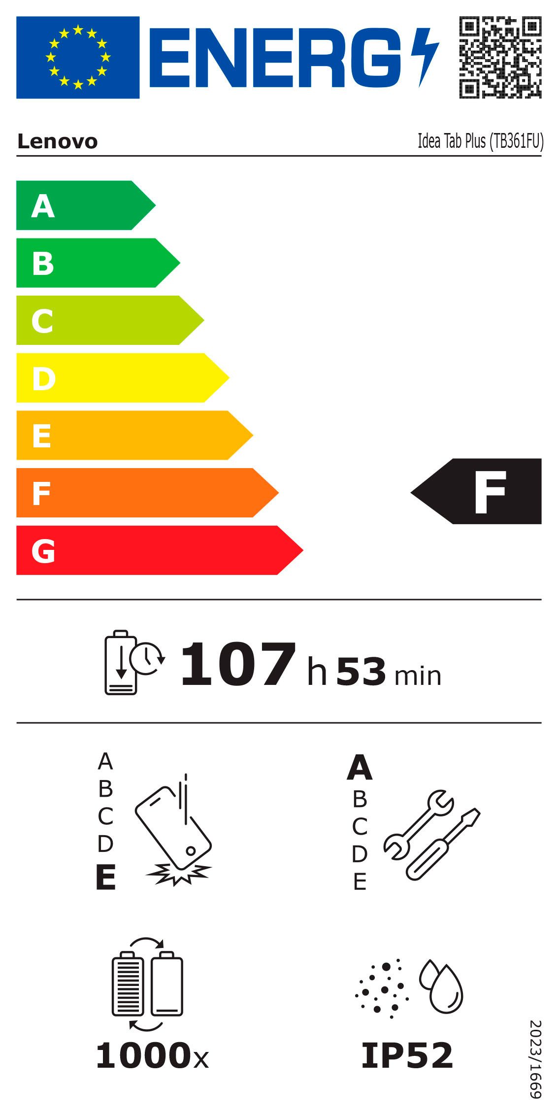 Energieeffizienzklasse: 