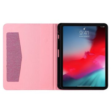 Lobwerk Tablet-Hülle Schutzhülle für Apple iPad Pro 11 2020/2021/2022 11 Zoll