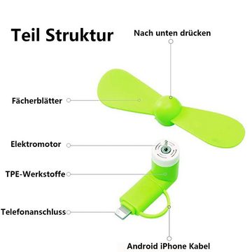 GelldG Mini USB-Ventilator Fan Phone Zubehör, Zwei-in-Eins-Lüfter für tragbare Telefone