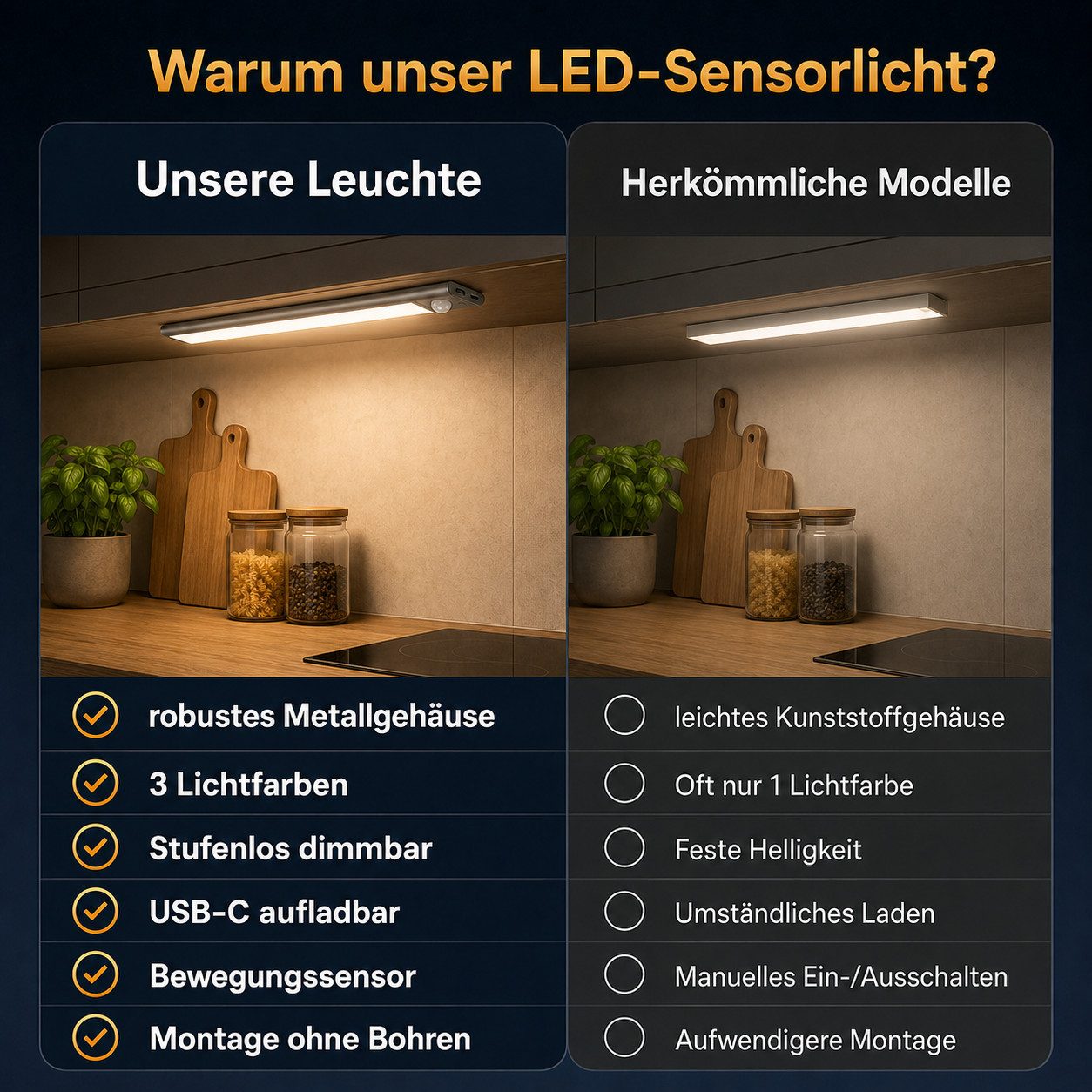 ANYSUN LED Unterbauleuchte Schrankbeleuchtung Kabellos mit Bewegungsmelder und Lichtsensor, 23cm LED Leiste mit 900 mah Wiederaufladbarer Akku Farbwechsler, Warmweiß, Kaltweiß, Neutralweiß, 6000K 4000K 3000K Dimmbar Nachtlicht für Treppenbeleuchtung und Kueche