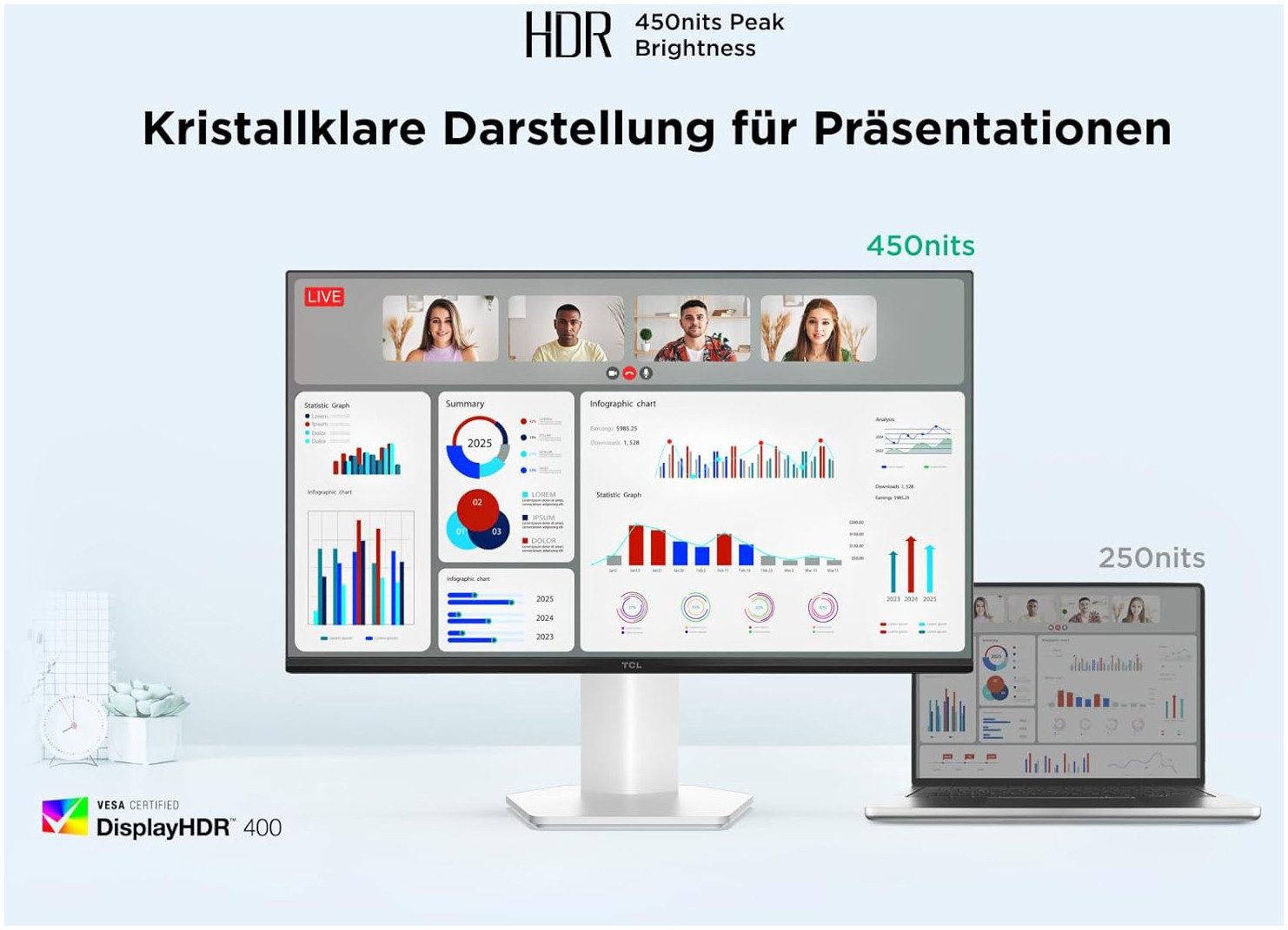 TCL 24G54XD LED-Monitor (61 cm/24 ", 1920 x 1080 px, Full HD, 5 ms Reaktionszeit, 100 Hz, Mini-LED)