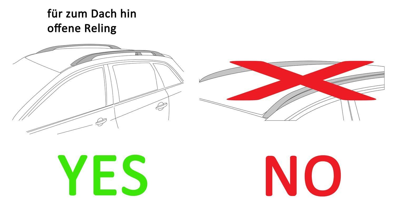 VDP Dachbox, (Für Ihren Volkswagen Alu abschließbar 600Ltr RB003 (5Türer) mit Dachträger Alltrack (5Türer) kompatibel Dachbox mit Golf + VDPJUXT600 offener Golf 2015 Reling), 2015 Alltrack ab ab Volkswagen