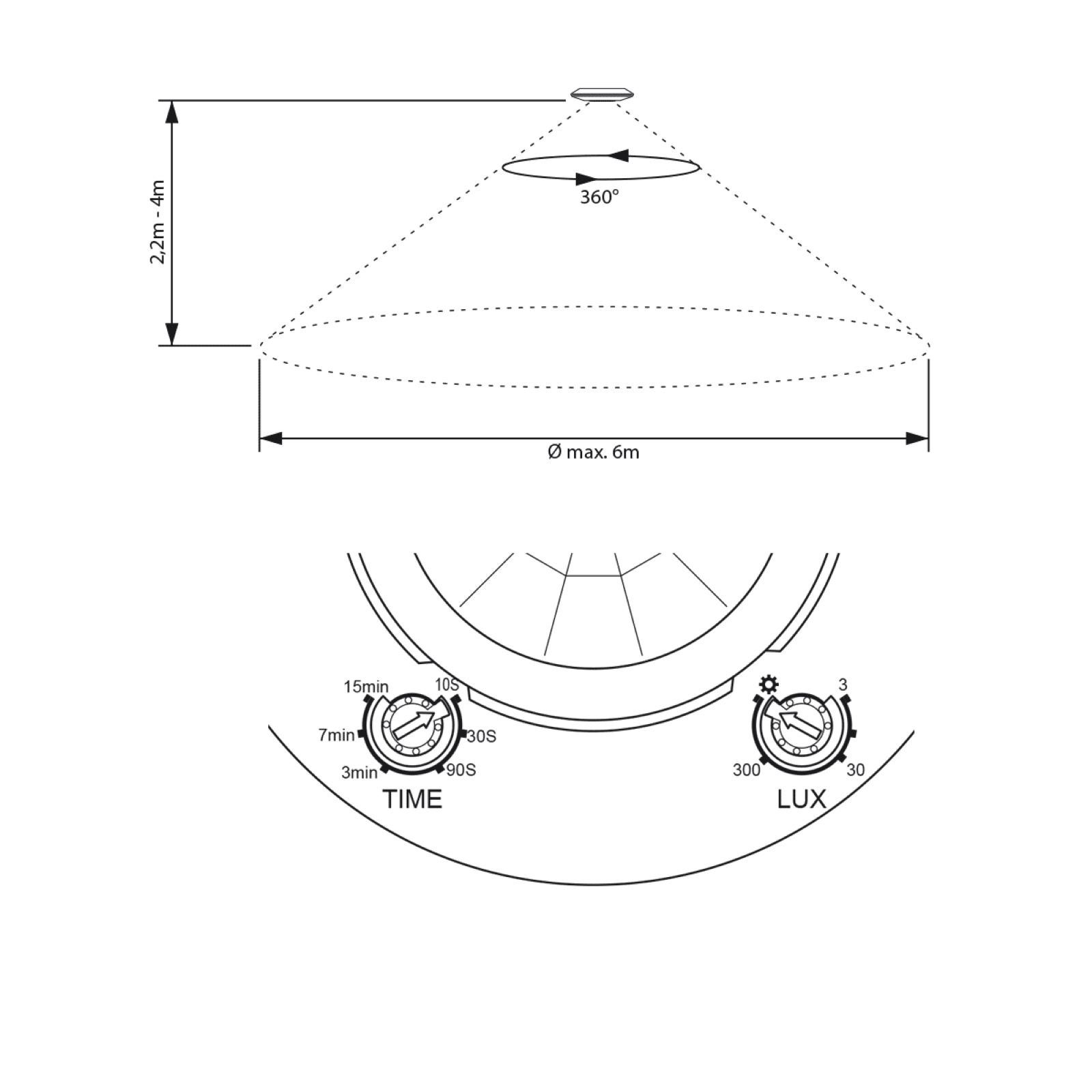 2er SEBSON einstellbar Bewegungsmelder - Bewegungsmelder LED Aufputz Infrarot Set geeignet