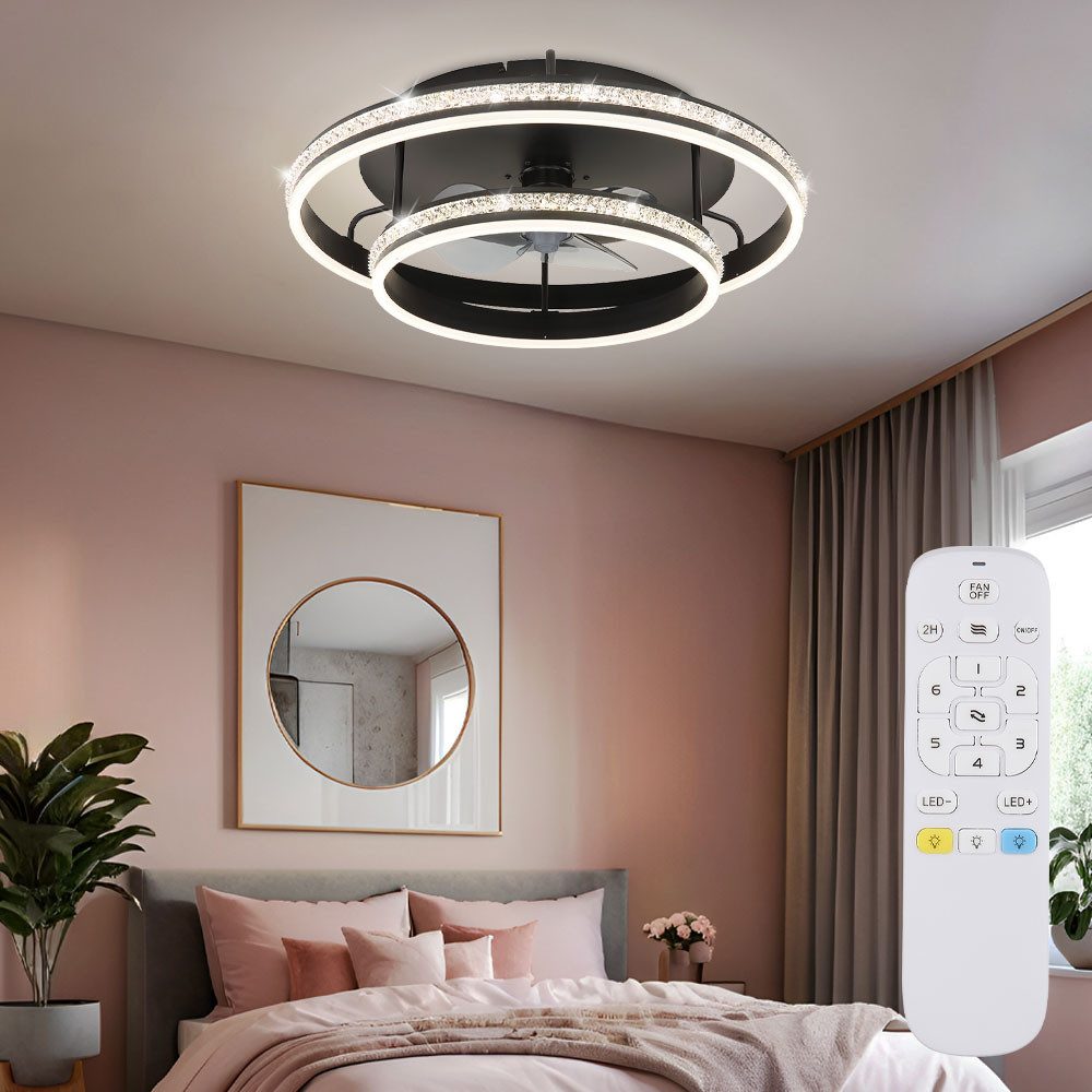 GLOBO LIGHTING Deckenventilator, Deckenventilator Deckenlampe Fernbedienung günstig online kaufen