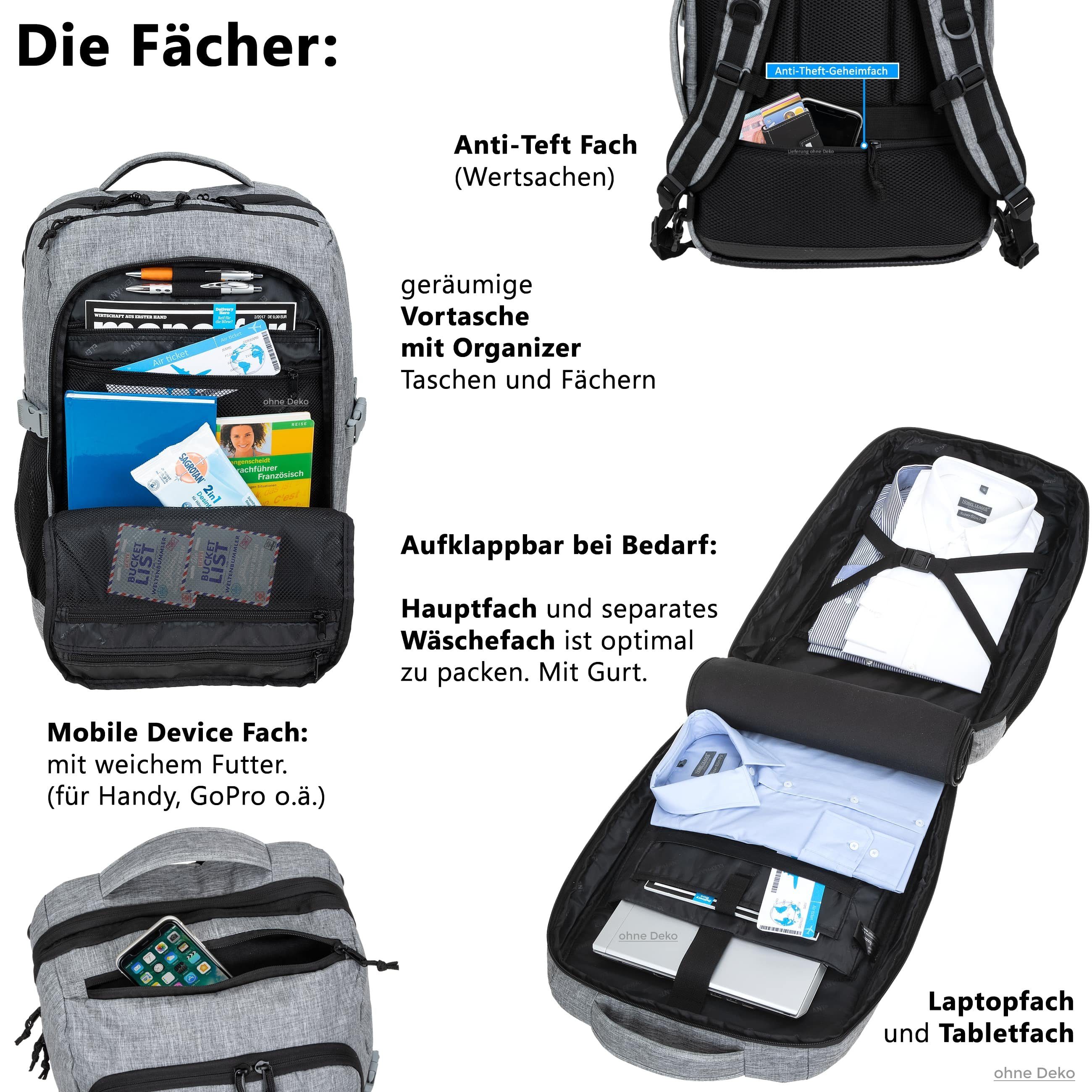 ELEPHANT Reiserucksack Flugzeug Handgepäck Fly Legends 12900, Kabinengepäck IATA Koffer-Rucksack Laptoprucksack Large