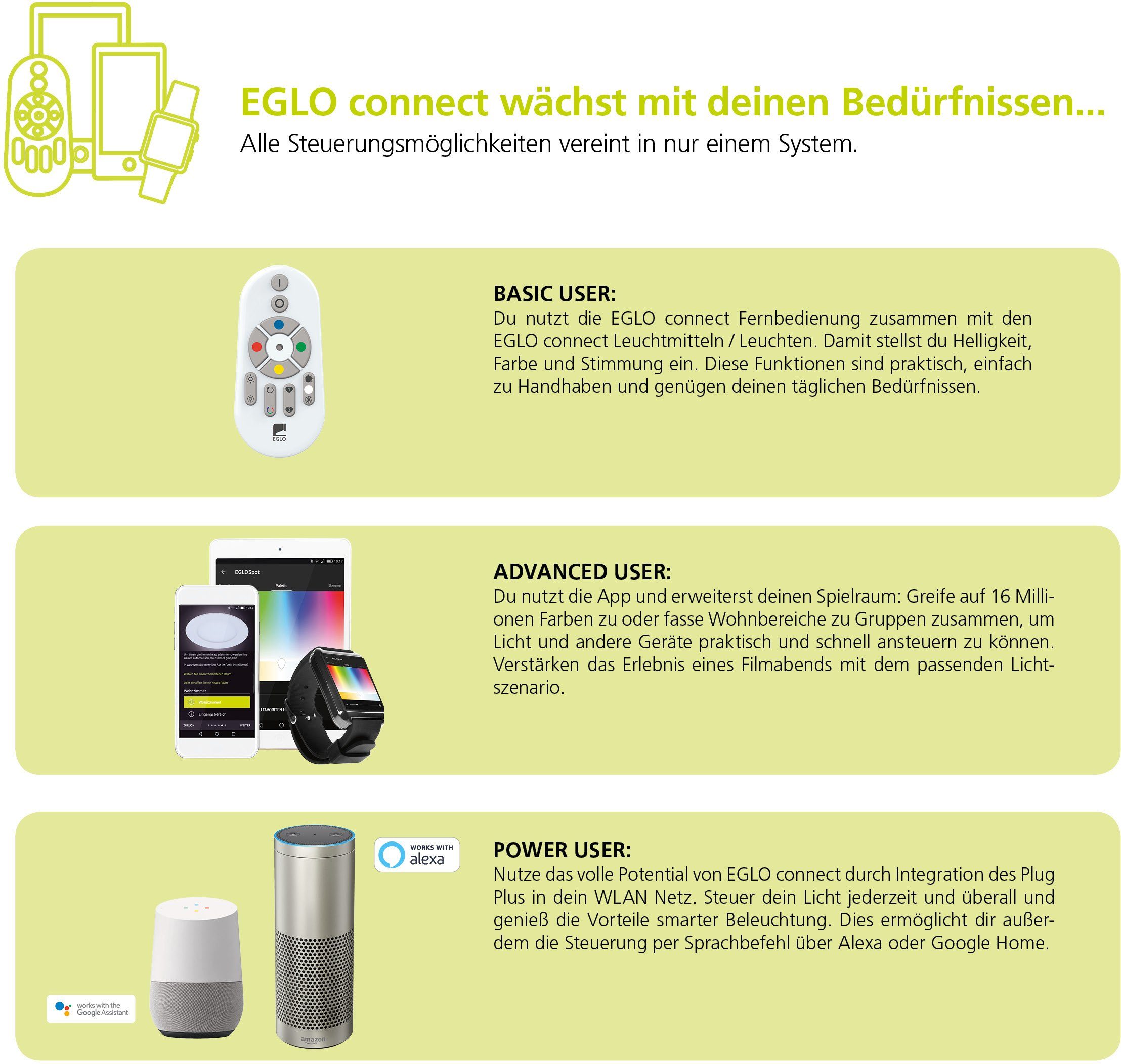 Steuerung APP integriert, CCT, Neutralweiß, CONNECT, RGB Tageslichtweiß, mehrere Fernbedienung, Farbwechsel, EGLO LED Home, BLE, über Smart fest Aufbauleuchte Kaltweiß, Helligkeitsstufen, FUEVA-C, Warmweiß, + EGLO