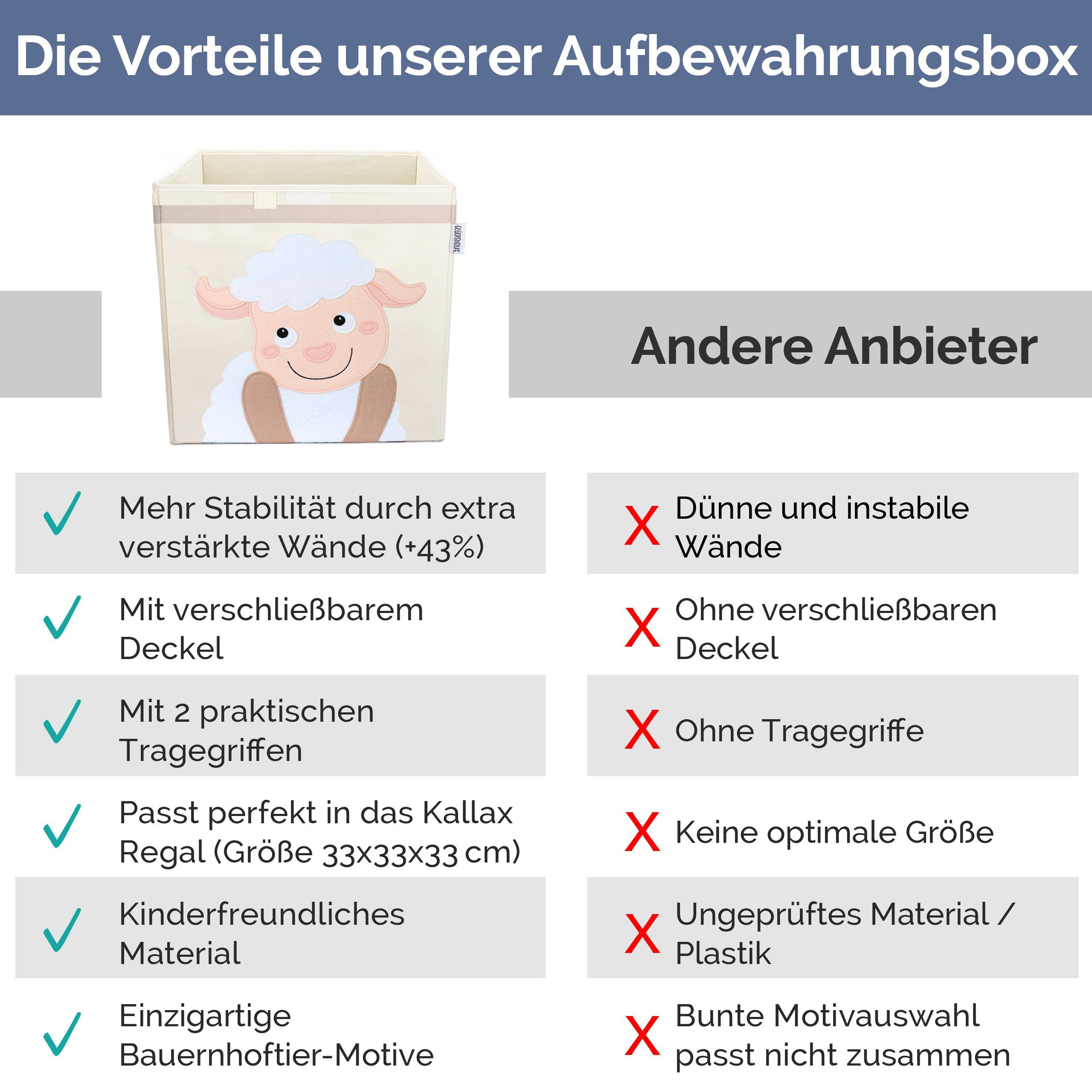 GLÜCKSWOLKE Aufbewahrungsbox Kinder - 15 Motive I Spielzeugkiste mit Deckel für Kinderzimmer (Größe 33x33x33), Boxen zur Aufbewahrung im Kallax Regal I Kiste fü – Bild 4 von 5