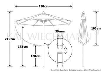 Kai Wiechmann Sonnenschirm Kompakter Balkonschirm 150 cm als hochwertiger Schattenspender, Strandschirm mit Tragetasche, Windauslass & UPF50+