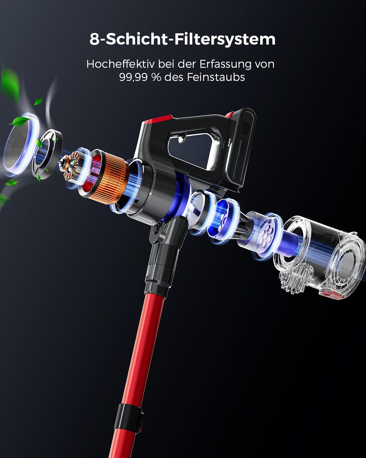 VACTechPro Akku-Hand-und Stielstaubsauger F02 Ultra Akkustaubsauger, 78000Pa/650W/70Min, 8-Schicht-Filterung, 650 W, 78000Pa/650W/70Min, 8-Schicht-Filterung, Anti-Tangle Bodenbürste