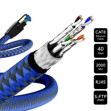 SEBSON »LAN Kabel 1m CAT 8 - Netzwerkkabel 40 Gbit/s 2000MHz RJ45 Stecker - Ethernet Kabel S-FTP PiMF« Netzkabel, (100 cm)