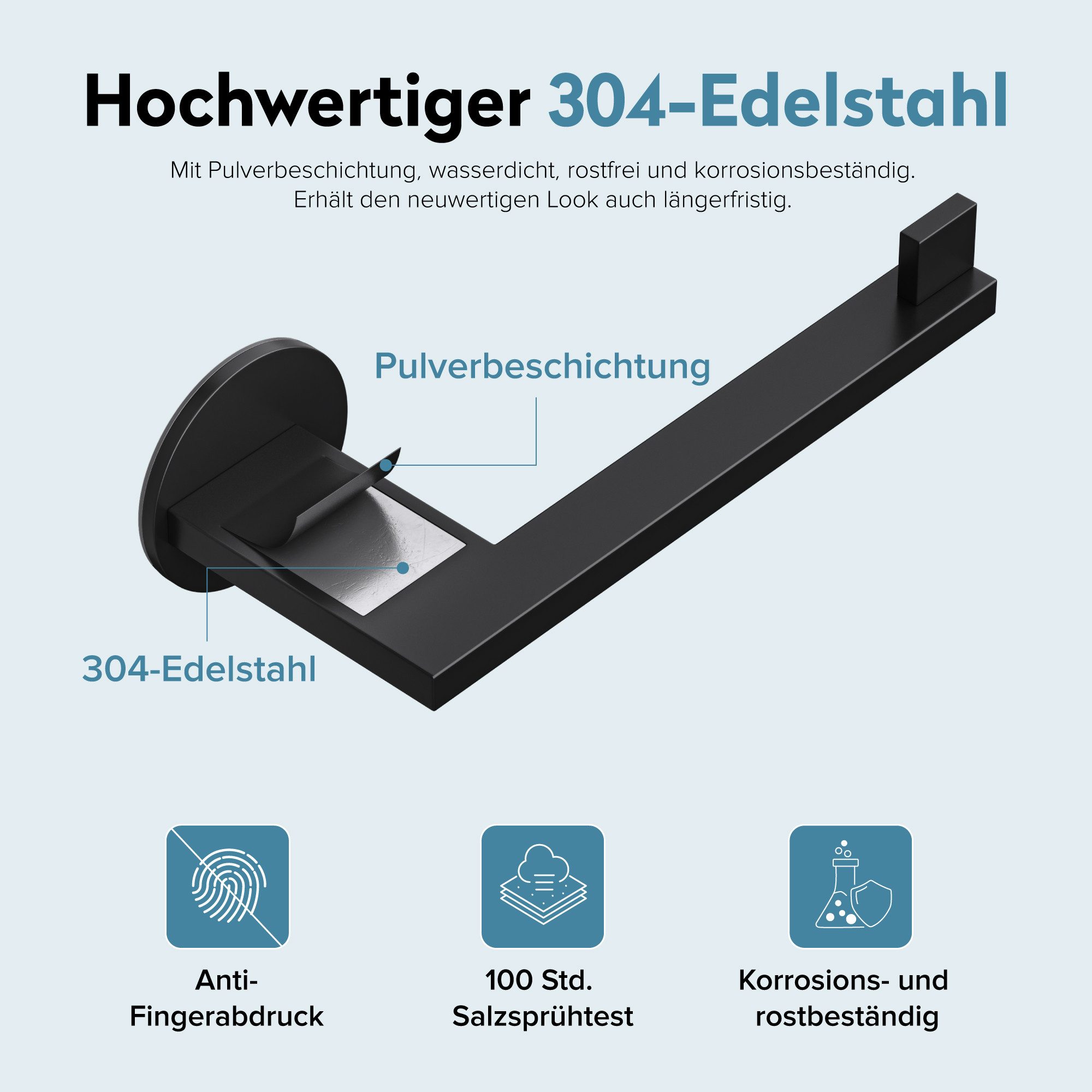 doporro Toilettenpapierhalter Klopapierhalter Moderner Klorollenhalter aus Edelstahl Lino-04, Hochwertiger 304 Edelstahl, rutschfeste Konstruktion