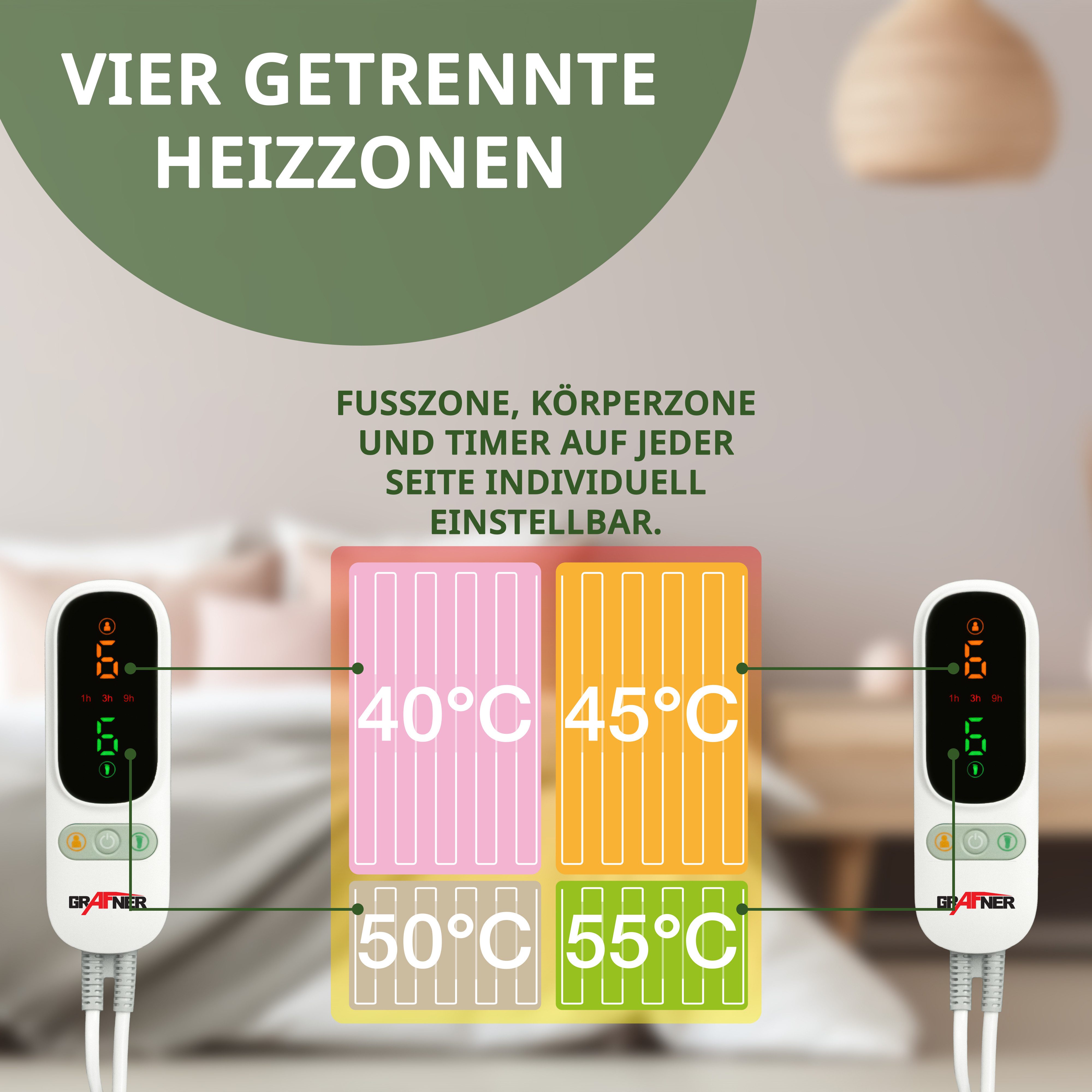 Grafner Wärmeunterbett Wärmeunterbett Polyester elektro Heizzonen Heizdecke, regelbare Temperaturstufen, LCD-Display, Heizzonen