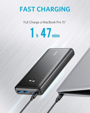 Anker PowerCore III Elite 25600 87W Powerbank, Power Delivery Akku Ladeset