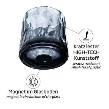 silwy MAGNETIC SYSTEM Gläser-Set Magnet-Kunststoffgläser TUMBLER GREY, Kunststoff