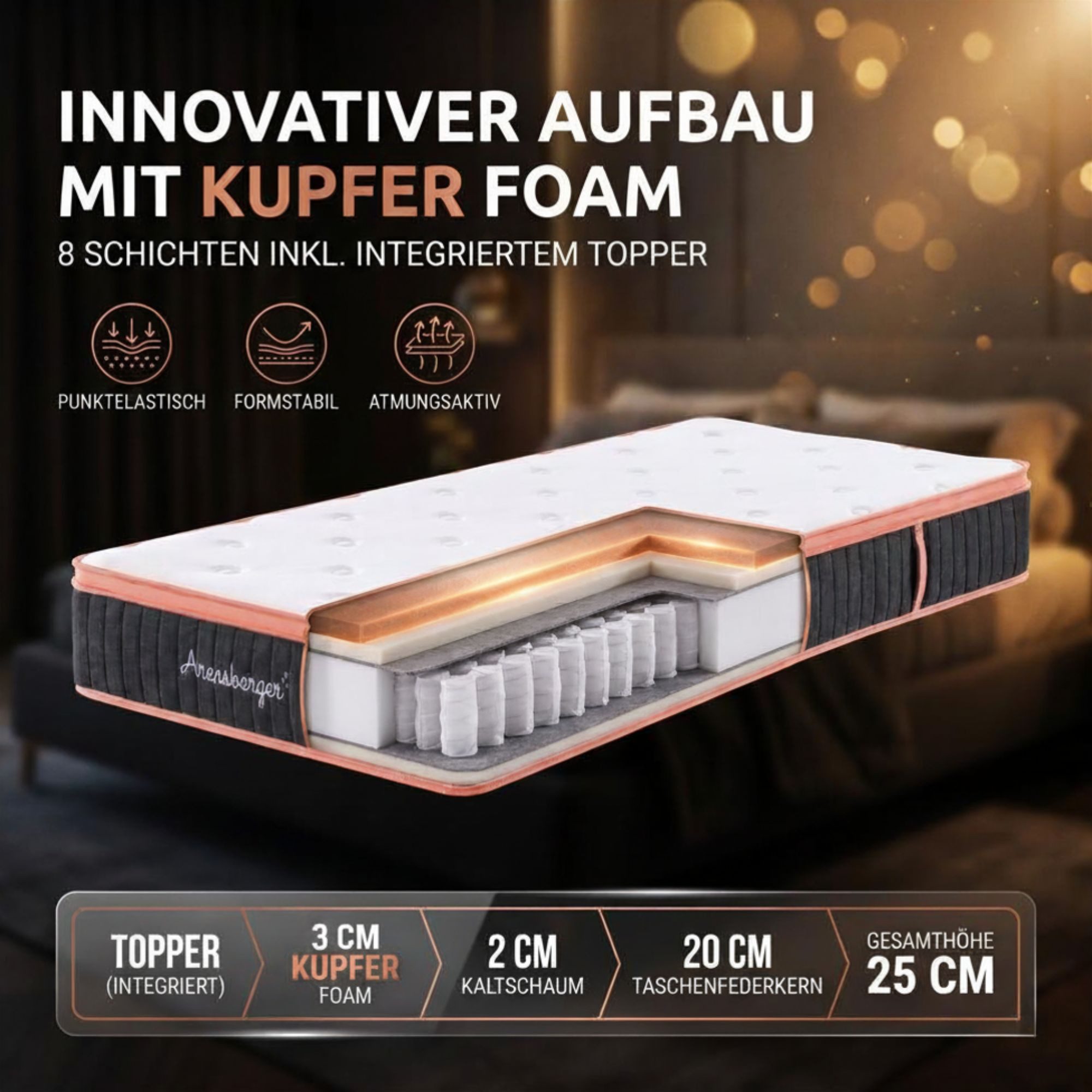 Taschenfederkernmatratze Kupfer Matratze, H3 H4, integrierter Topper, antimikrobiell, Arensberger, 25 cm hoch, (90 x 200 cm, 90x200cm), Kupferschaum, Rollmatrat – Bild 5 von 5