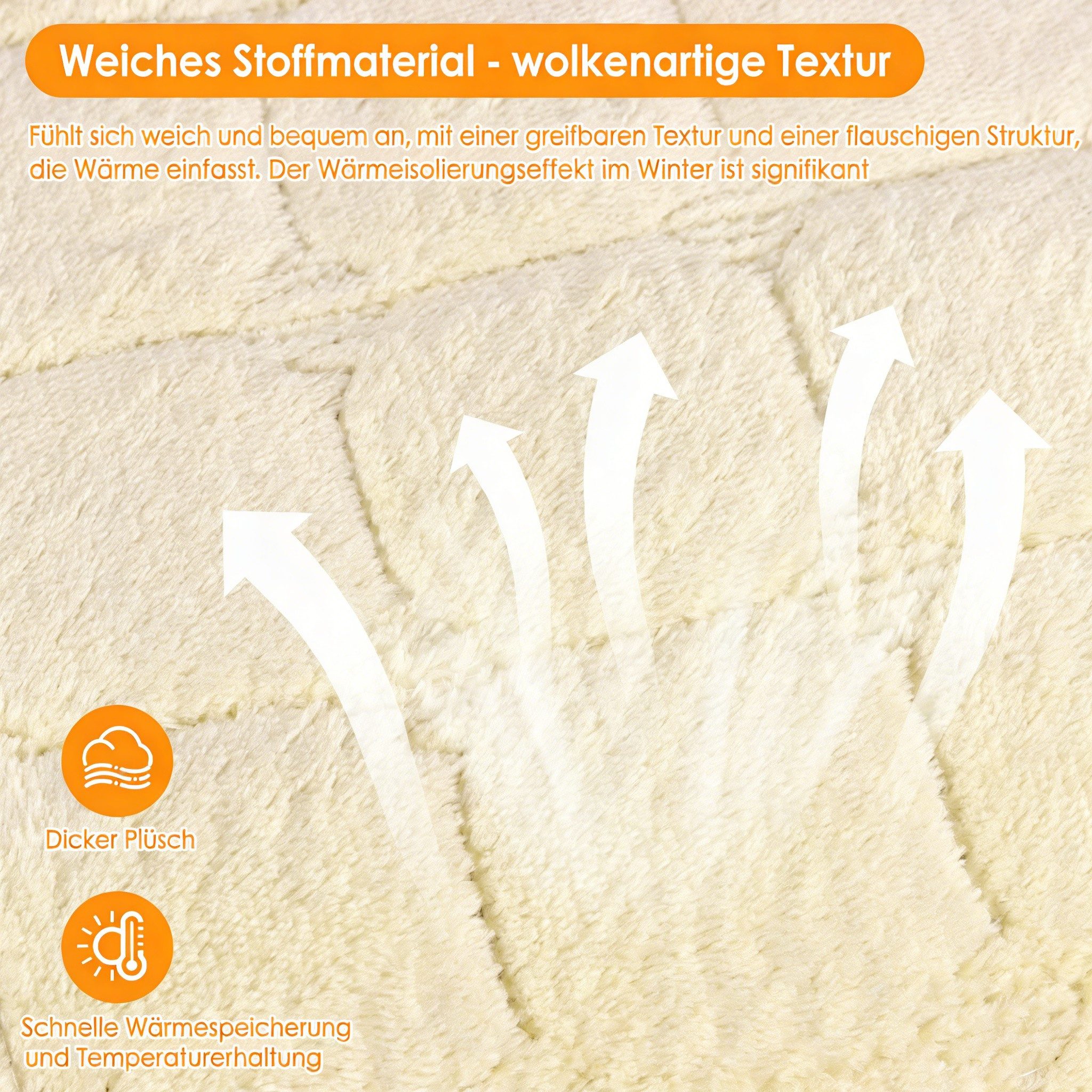 BlingBin Sofaschoner Sofahussen Sofa Armlehnenbezüge Plüsch Sesselschoner Anti-Rutsch, Sofabezug, weich und waschbar, Möbelschutz für Kinder, Hunde & Katzen