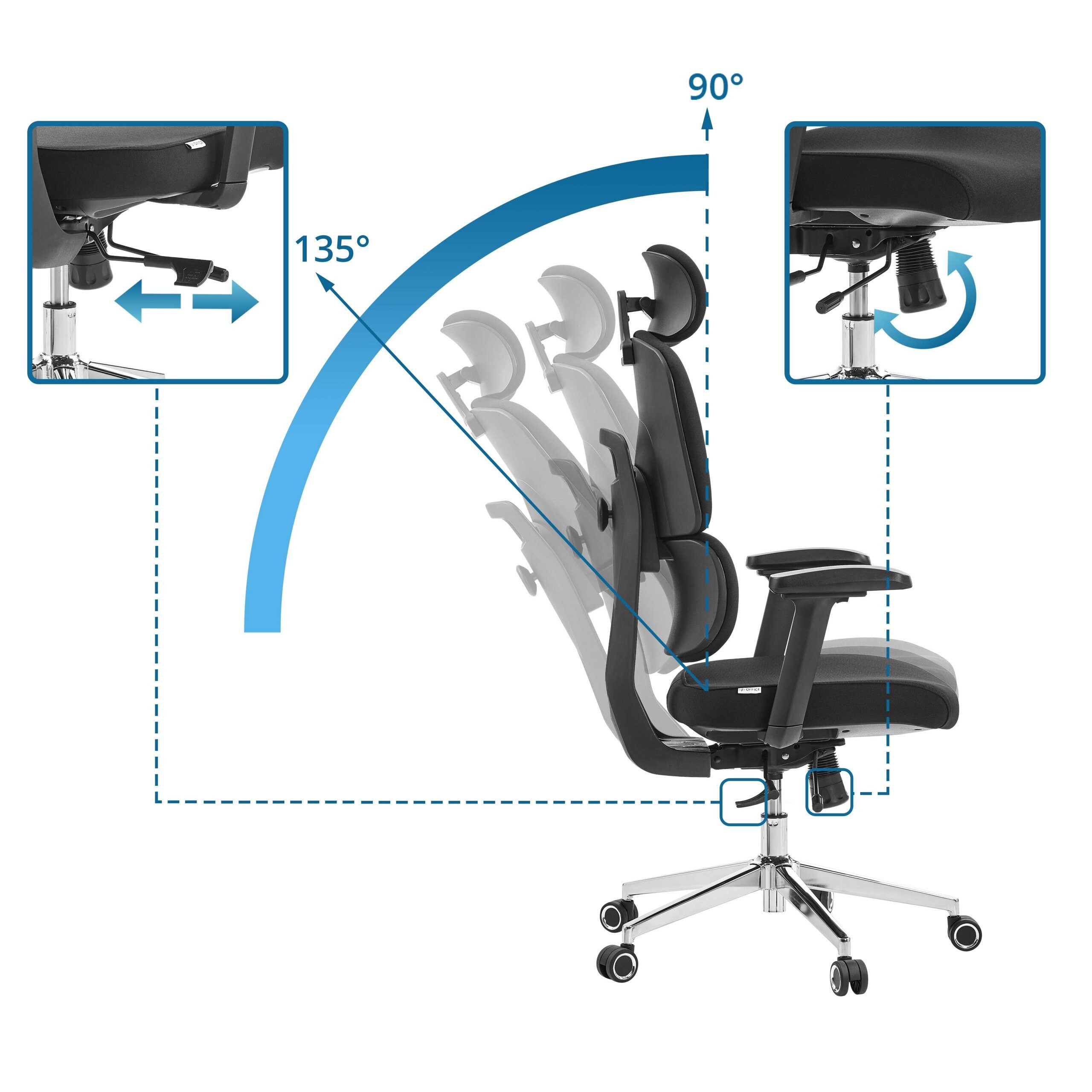 hjh OFFICE Drehstuhl Profi Bürostuhl Ergomy F 2 Stoff (1 St), Ergonomischer Chefsessel, Schreibtischstuhl höhenverstellbar