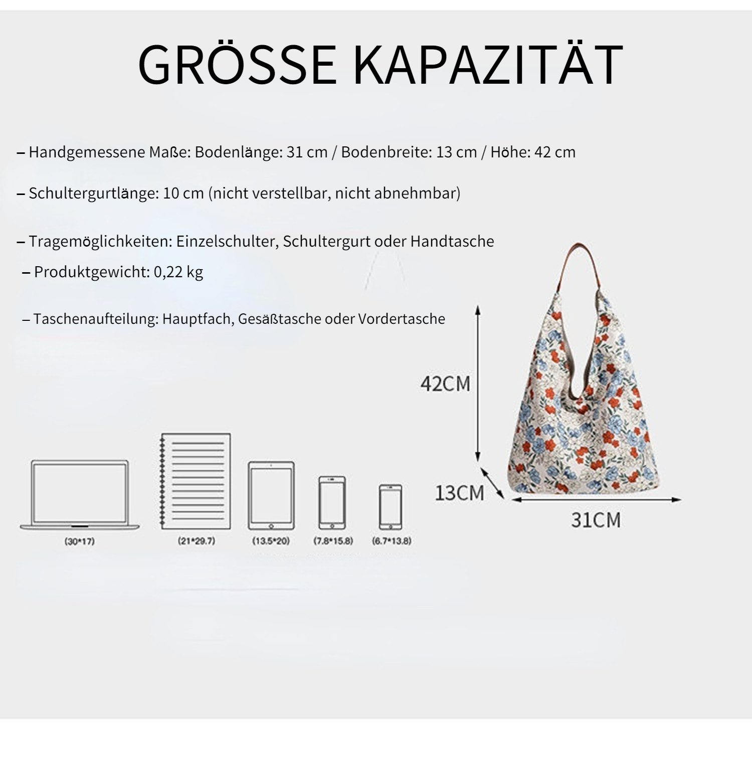 Blusmart Schultertasche Blumen-Canvas-Umhängetasche (Unterarmtasche/Große Tragetasche, Für verschiedene Anlässe geeignet), Das perfekte Geschenk für Frauen